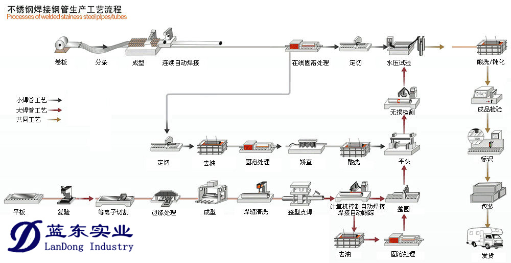 �Ϻ��{�|���I(y��)-����䓹ܹ�ˇ���̈D