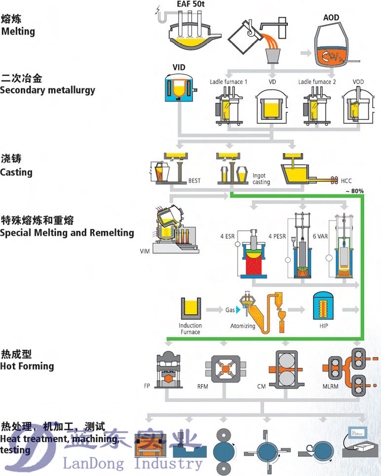 �Ϻ��{�|���I(y��)-�A����a(ch��n)��ˇ���̈D