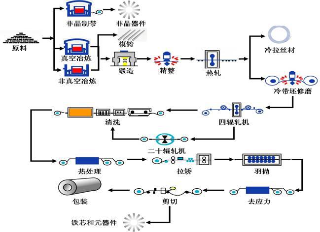 ���ܺϽ�ˇ���̈D