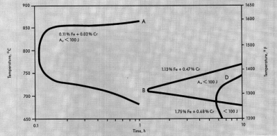 NS322���g�Ͻ�1